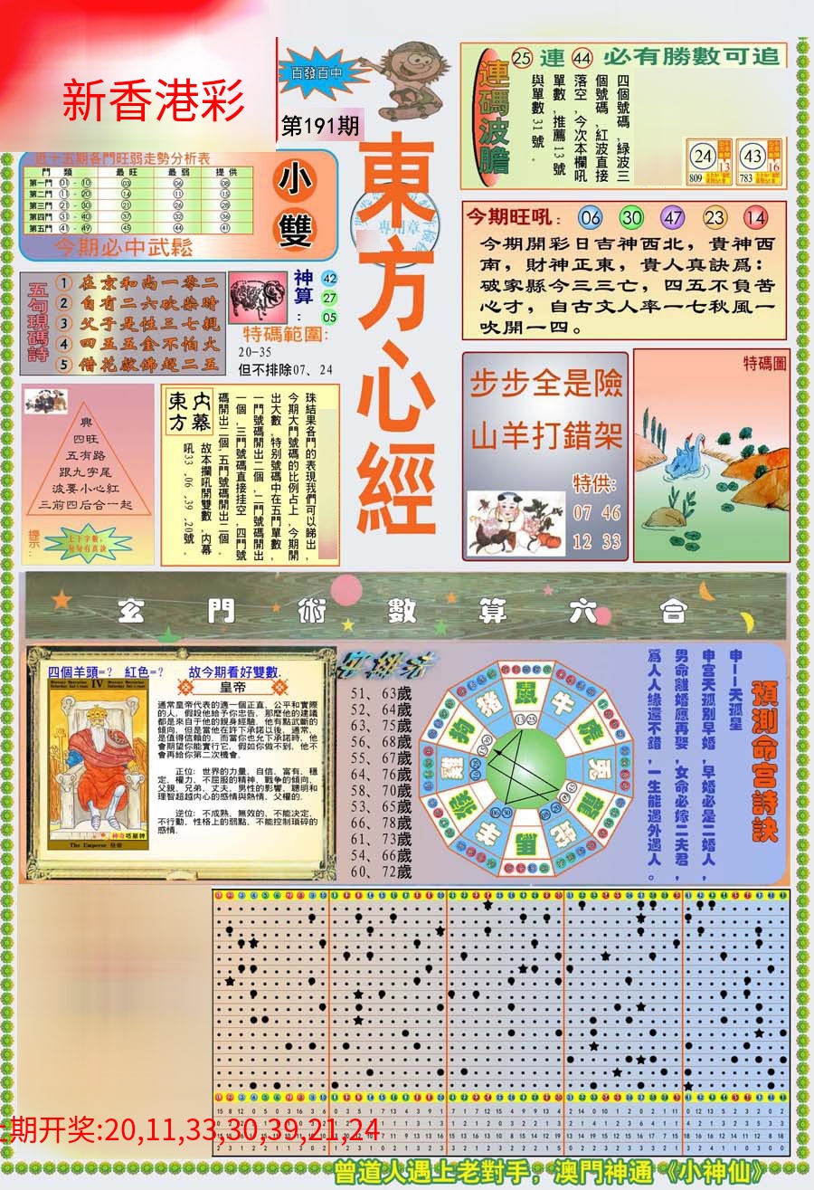 (新版)东方心经A